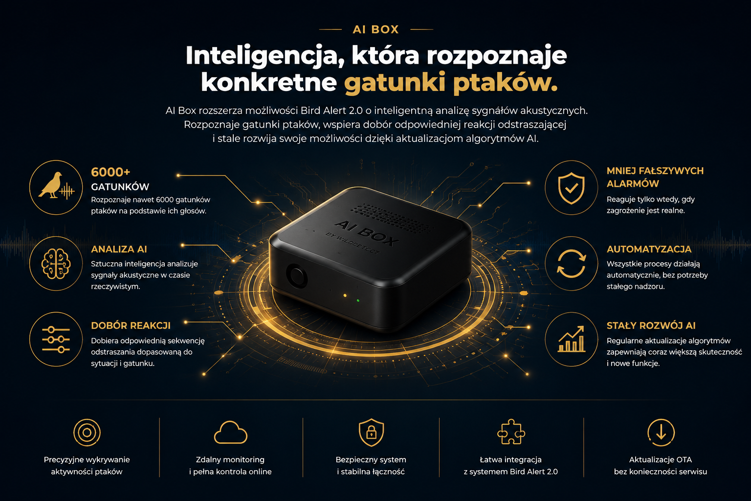 AI Box - inteligentny moduł rozpoznawania gatunków ptaków